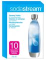 SODASTREAM