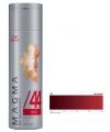 WELLA Professionals