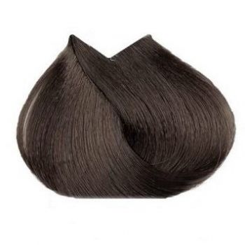 WELLA Professionals WELLA Professionals