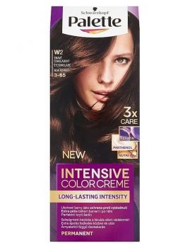 SCHWARZKOPF Palette SCHWARZKOPF Palette