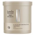 LONDA Fiber Infusion