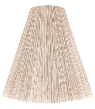 LONDA Ammonia Free LONDA Ammonia Free