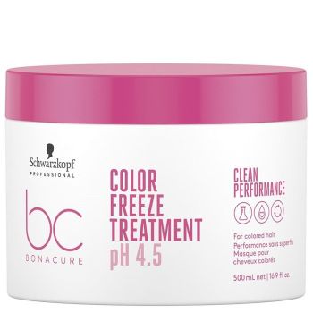 SCHWARZKOPF BC SCHWARZKOPF BC