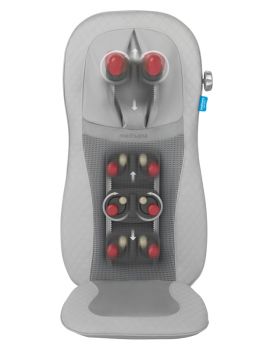 MEDISANA MCG 810 MEDISANA MCG 810