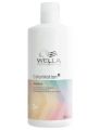 WELLA Professionals