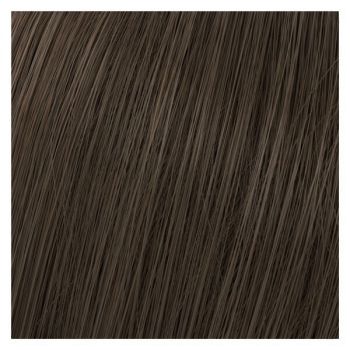 WELLA Professionals WELLA Professionals