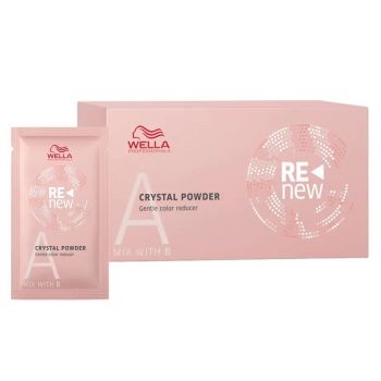 WELLA Renew